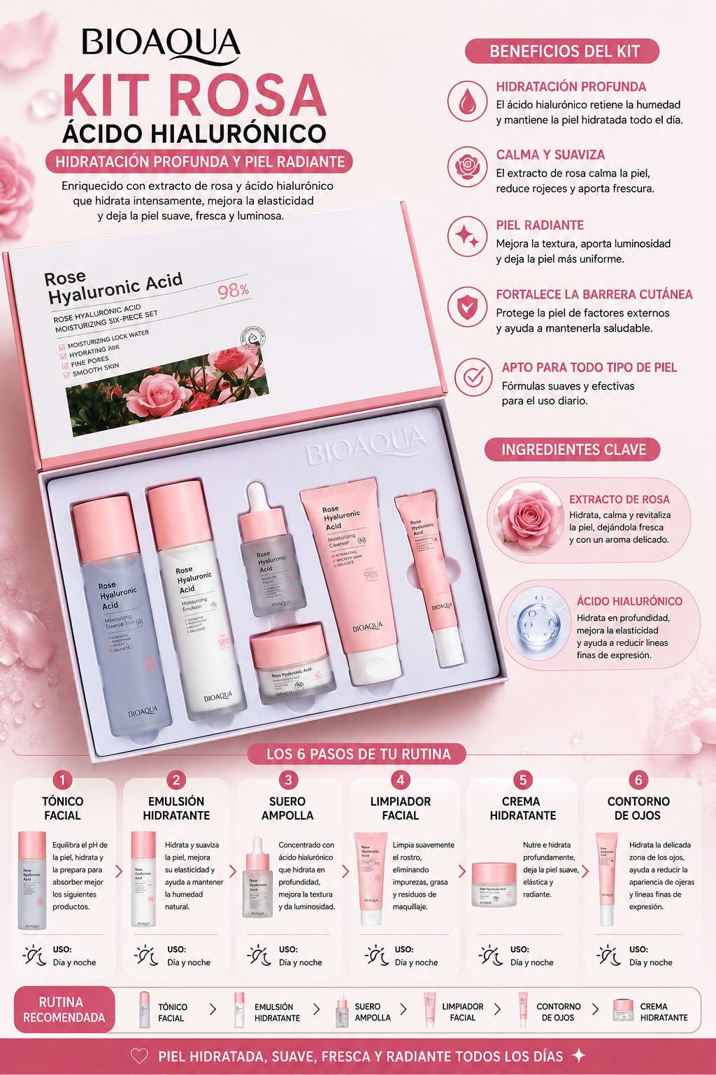 Kit de Limpieza Facial