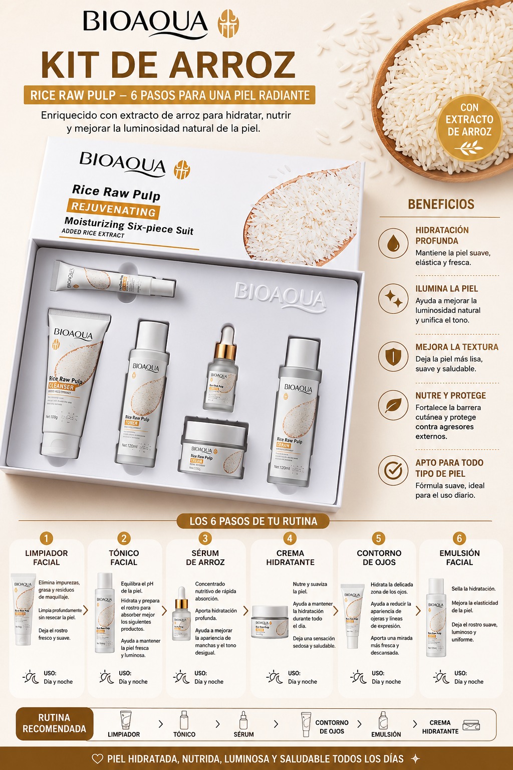 Vista 2 de Kit de Limpieza Facial
